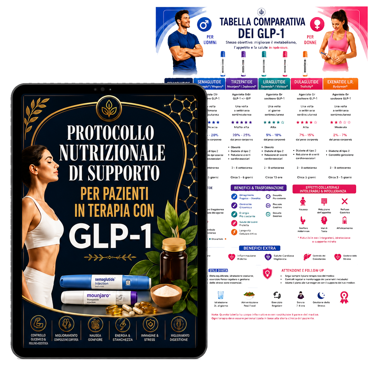 Protocollo Nutrizionale di Supporto per Pazienti in Terapia con GLP-1
